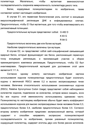 Полинуклеотидная последовательность, кодирующая полипептид вируса папилломы человека, ее применение, а также содержащие ее вектор и фармацевтическая композиция (патент 2354701)