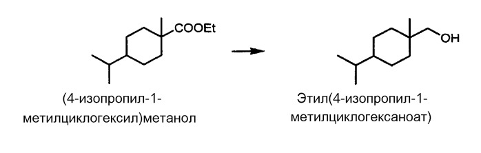 Способ получения алициклического спирта (патент 2530880)