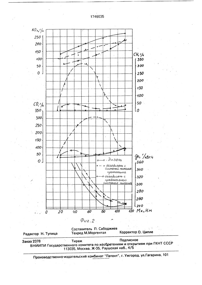 Система питания газодизеля (патент 1746035)