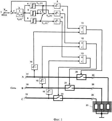 Многозонный частотно-широтно-импульсный регулятор переменного напряжения (патент 2461875)