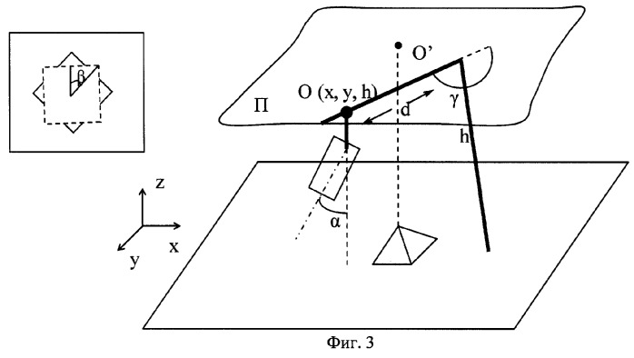 Устройство калибровки оптико-электронной системы (патент 2280892)