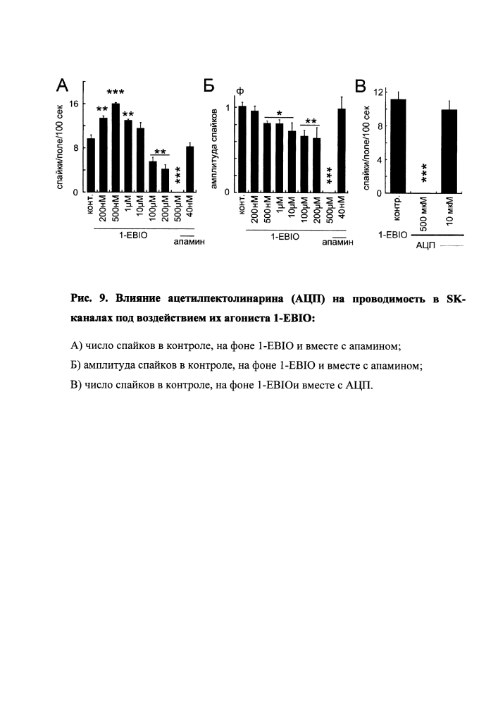 7-о-[6-о-(4-ацетил-альфа-l-рамнопиранозил)-бета-d-глюкопиранозидо-5-гидрокси-6-метокси-2-(4-метокси-фенил)-4н-хромон-4-он, оказывающий антиалкогольное влияние на высшую нервную деятельность (патент 2605377)