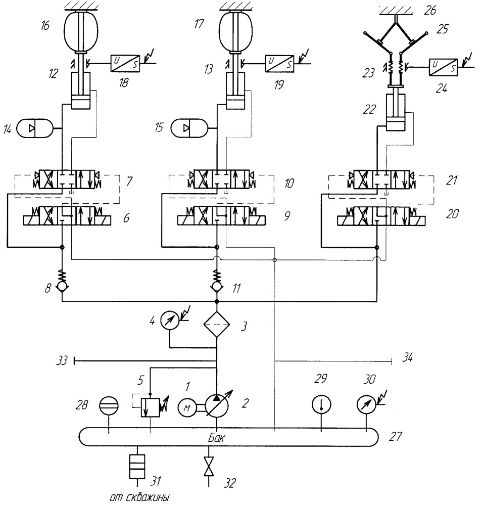 Электрогидромеханический каверномер (патент 2649680)