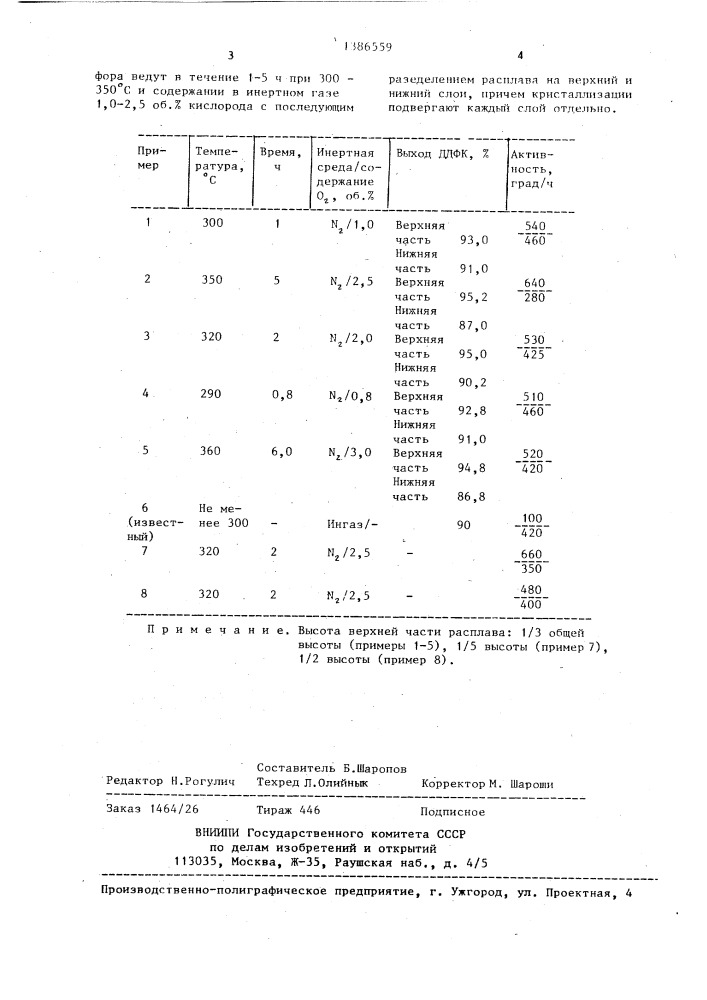 Способ получения модифицированного пятисернистого фосфора (патент 1386559)
