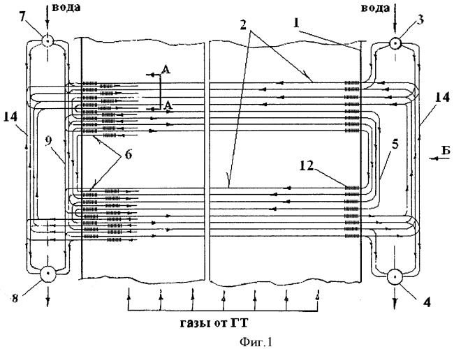 Испарительная поверхность нагрева прямоточного котла-утилизатора с секционированными змеевиковыми пакетами (патент 2473838)