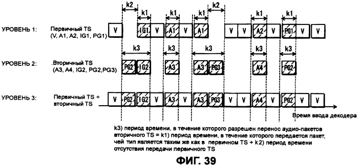 Устройство воспроизведения (патент 2415483)