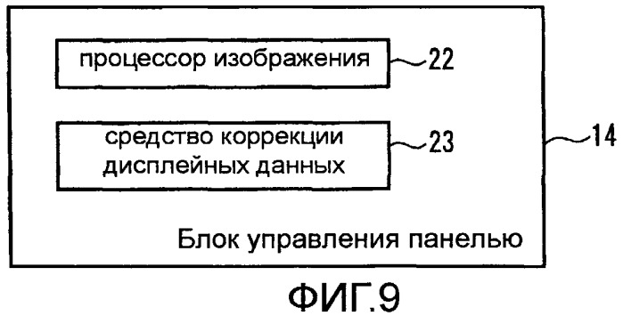 Осветительный прибор и дисплейное устройство, в котором он используется (патент 2451237)