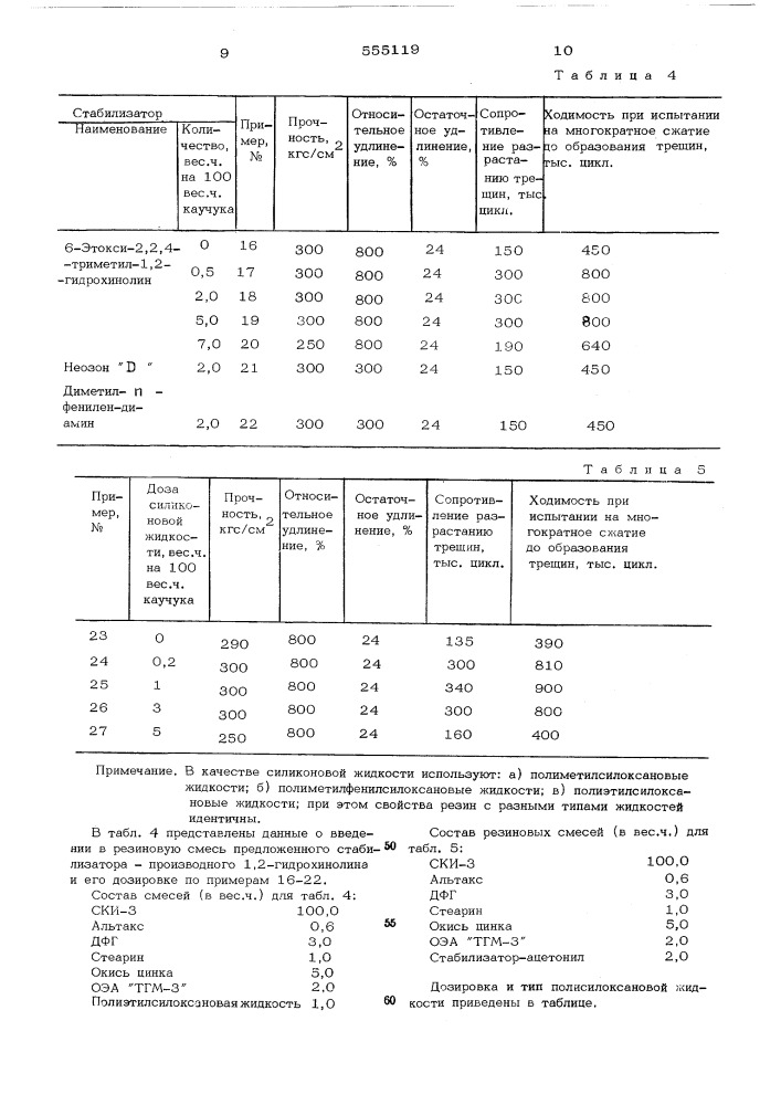 Вулканизуемая резиновая смесь на основе полиизопренового каучука (патент 555119)