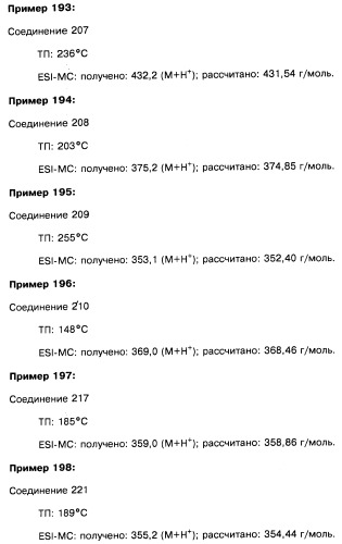 Пиридопиразиновые производные, фармацевтическая композиция и набор на их основе, вышеназванные производные и фармацевтическая композиция в качестве лекарственного средства и средства способа лечения заболеваний и их профилактики (патент 2495038)