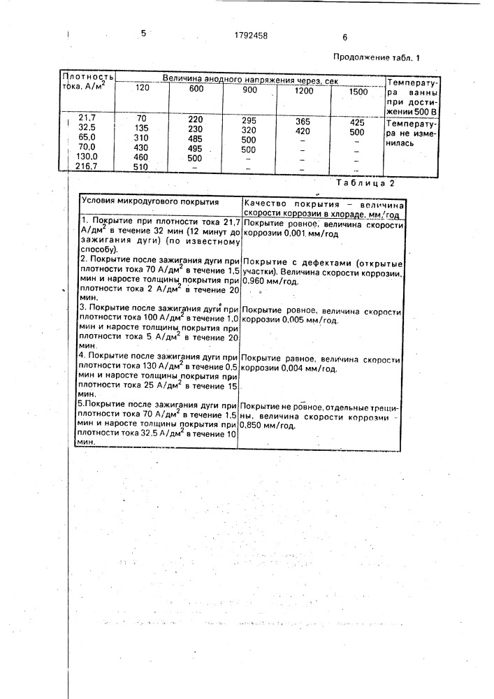 Способ электролитического нанесения силикатного покрытия (патент 1792458)