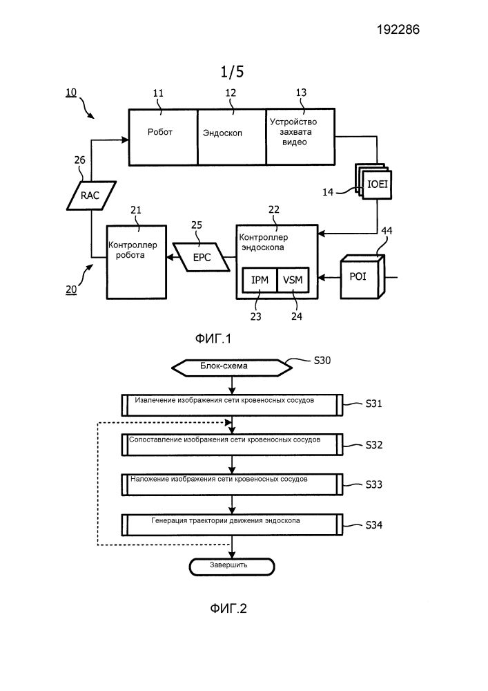Роботизированное управление эндоскопом по изображениям сети кровеносных сосудов (патент 2594813)