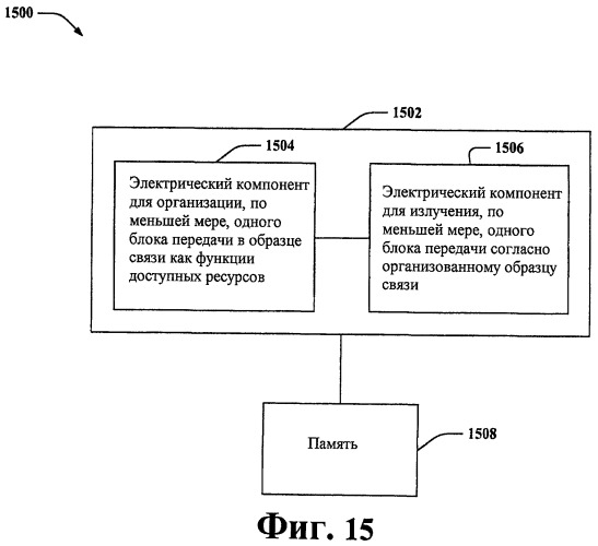 Перенос информации планирования (патент 2469479)