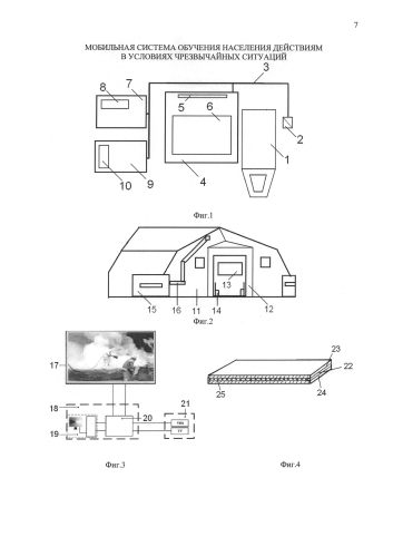 Мобильная система обучения населения действиям в условиях чрезвычайных ситуаций (патент 2581095)