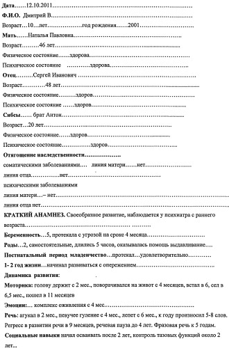 Способ психопатологической оценки психического состояния детей раннего и дошкольного возраста (патент 2497453)