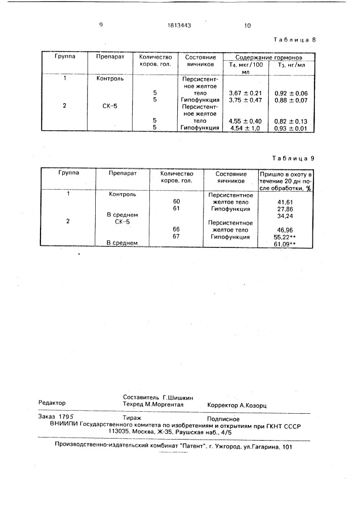 Стимулятор репродуктивной функции животных (патент 1813443)