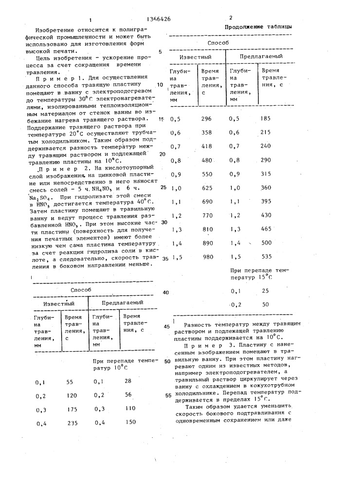 Способ изготовления форм высокой печати (патент 1366426)