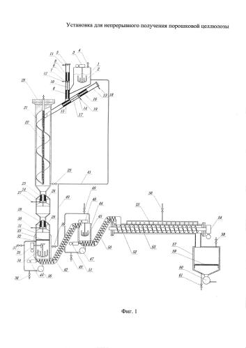 Установка для непрерывного получения порошковой целлюлозы (патент 2592777)