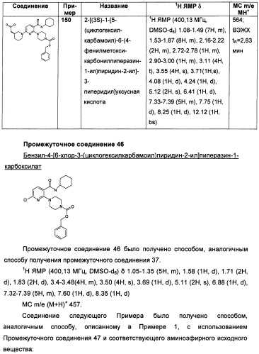 Пиридинкарбоксамиды в качестве ингибиторов 11-бета-hsd1 (патент 2451674)