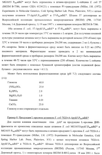 Способ продукции полезного метаболита (патент 2408731)