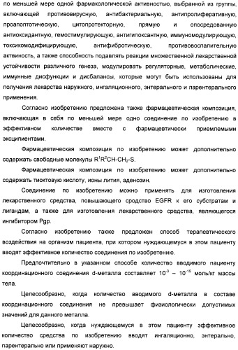 Биядерные координационные соединения биологически активных d-элементов с алифатическими тиолами как средства повышения эффективности лекарственных препаратов (патент 2417999)