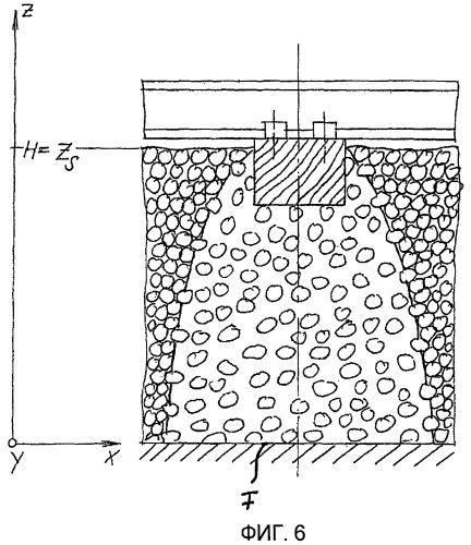 Способ и устройство для запенивания балластных слоев (патент 2448211)
