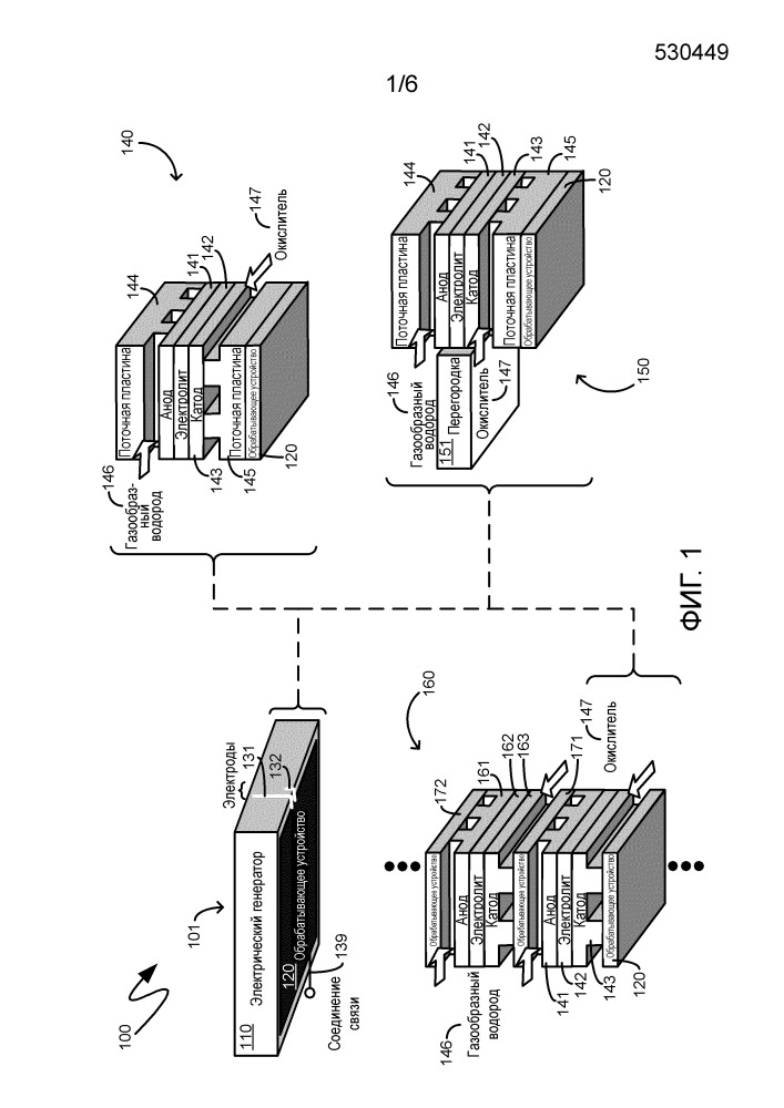 Интегрированная обработка и генерирование электроэнергии на кристалле (патент 2663214)