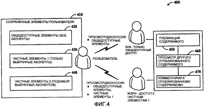 Контролируемая система связи (патент 2417534)