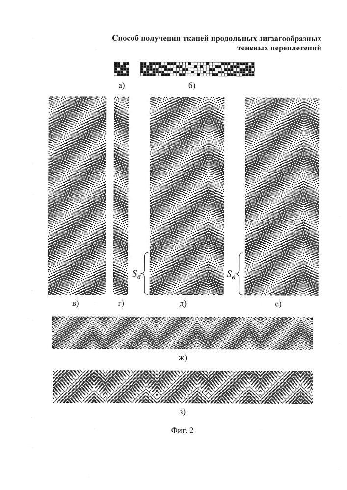 Способ получения тканей продольных зигзагообразных теневых переплетений (патент 2605379)