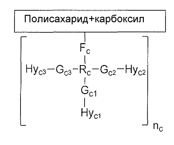 Анионные полисахариды, функционализированные по меньшей мере двумя гидрофобными группами, связанными с по меньшей мере трехвалентной промежуточной группировкой (патент 2575460)