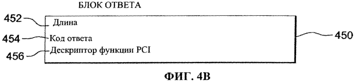Активация/деактивация адаптеров вычислительной среды (патент 2562372)
