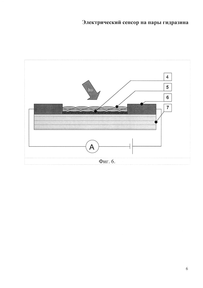 Электрический сенсор на пары гидразина (патент 2646419)