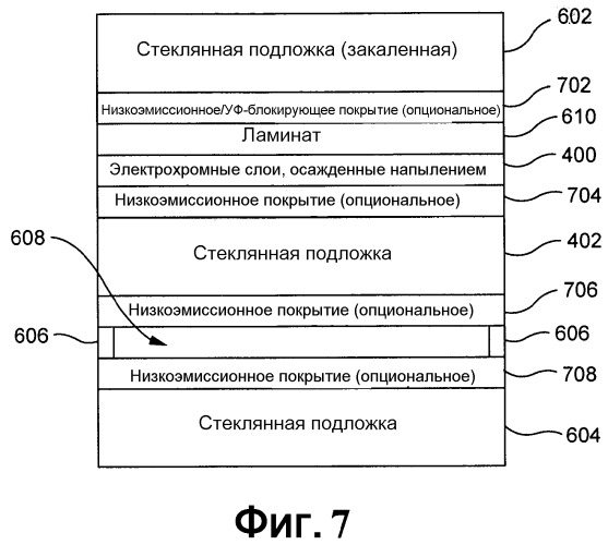 Электрохромные устройства, сборные узлы, включающие электрохромные устройства, и/или способы их изготовления (патент 2531063)