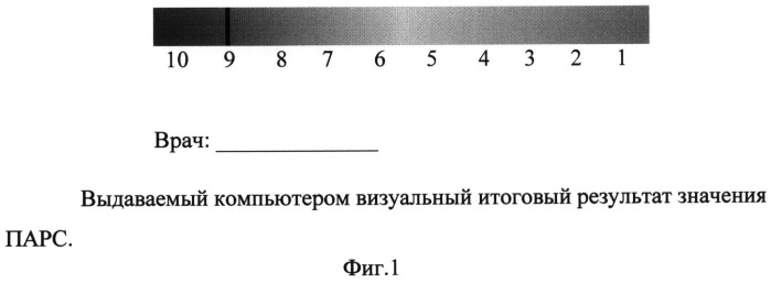 Способ функциональной предоперационной диагностики послеоперационных осложнений у пациентов после протезирующей герниопластики по поводу послеоперационных грыж (патент 2491885)