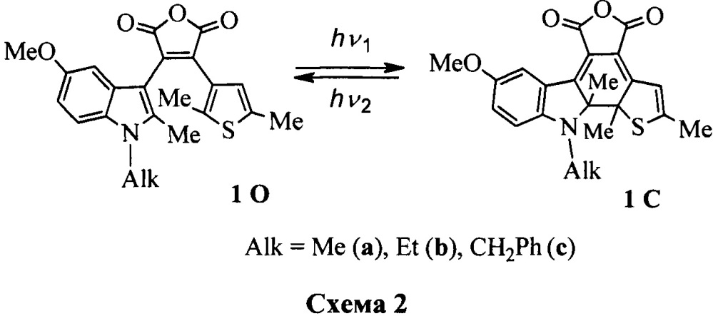 Фотохромные 3-(2,5-диметилтиофен-3-ил)-4-(1-алкил-2-диметил-5-метокси-1н-индол-3-ил)фуран-2,5-дионы с модулируемой флуоресценцией (патент 2668221)