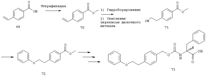 Производные карбоновых кислот в качестве антагонистов ip (патент 2268258)
