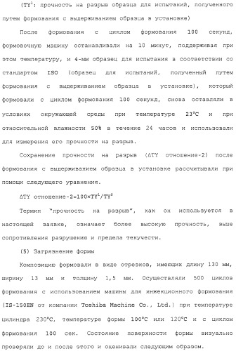 Композиция полимера молочной кислоты и формованное изделие из данной композиции (патент 2485144)