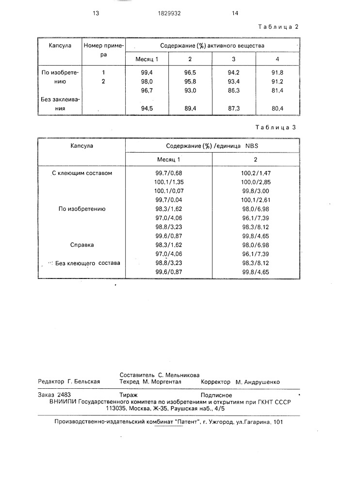 Способ получения твердых желатиновых капсул медицинских препаратов (патент 1829932)