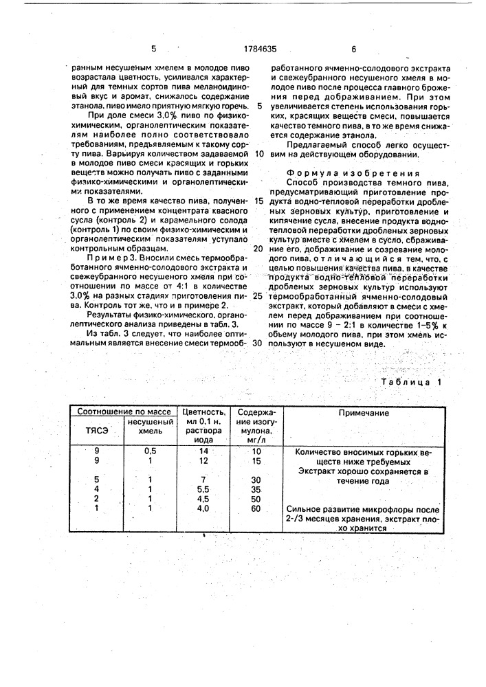 Способ производства темного пива (патент 1784635)