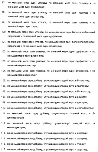 Композиция интенсивного подсластителя с пищевой клетчаткой и подслащенные ею композиции (патент 2455853)