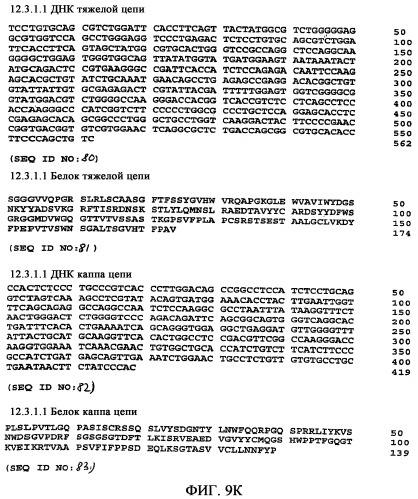 Применение антител к ctla-4 (патент 2346702)