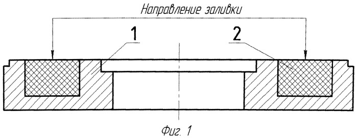 Способ изготовления многослойных уплотнений (патент 2546885)