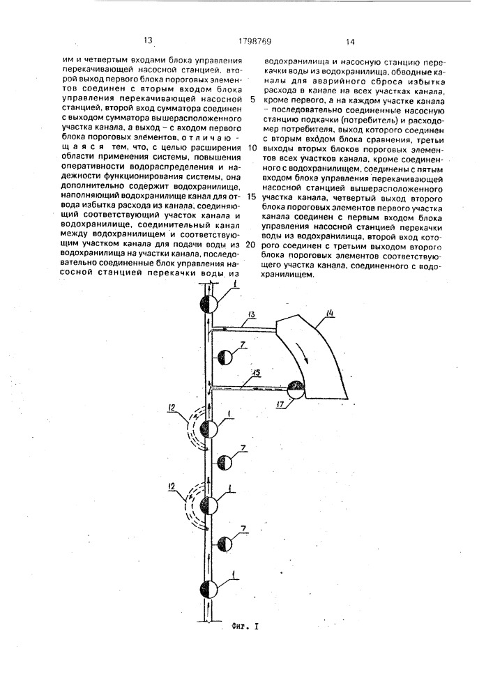 Система автоматического управления водораспределением в канале двухстороннего действия (патент 1798769)