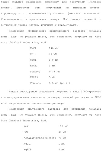 Соединение бензодиазепина и фармацевтическая композиция (патент 2496775)