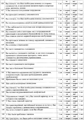 Способ оценки ментальной экологии личности (патент 2347528)