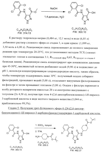Соединения для использования в фармацевтике (патент 2410385)