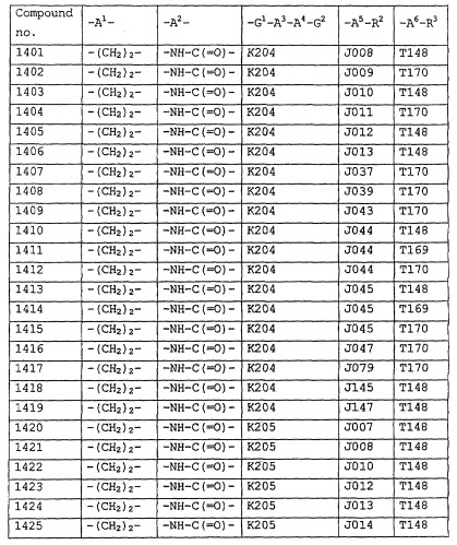 Пирролопиримидиноновые производные (патент 2358975)