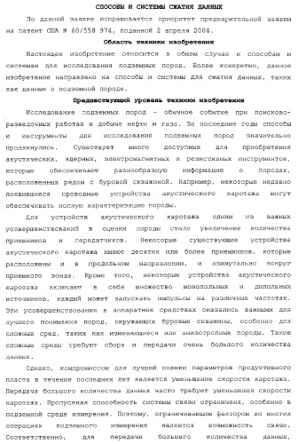 Способы и системы сжатия данных (патент 2371741)