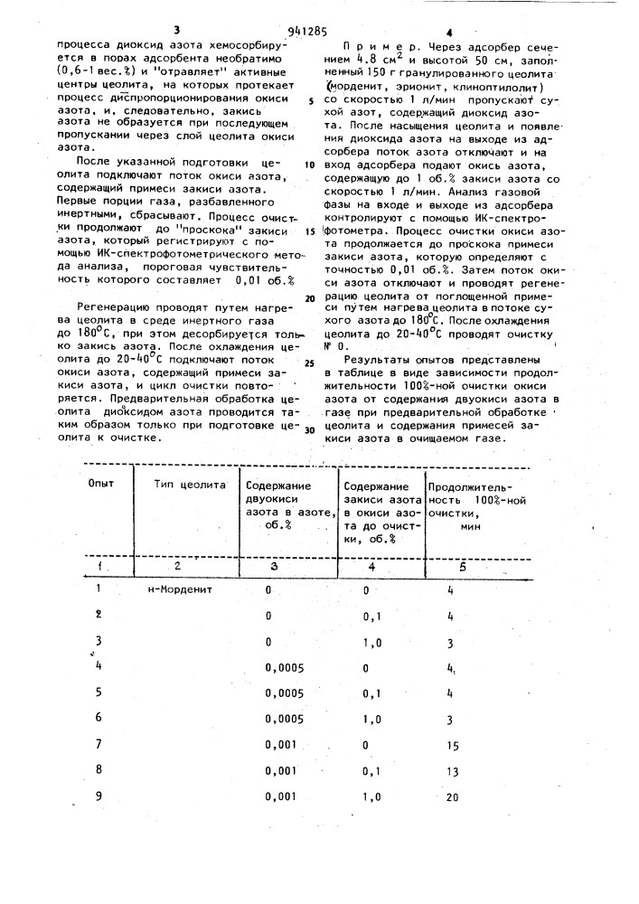 Способ очистки окиси азота (патент 941285)