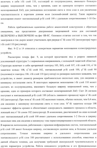 Детекторные устройства и матрицы с высокой чувствительностью и высокой разрешающей способностью (патент 2406181)