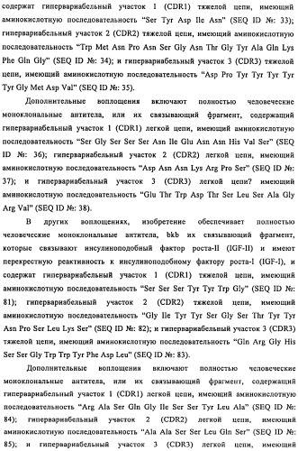 Связывающие протеины, специфичные по отношению к инсулин-подобным факторам роста, и их использование (патент 2492185)